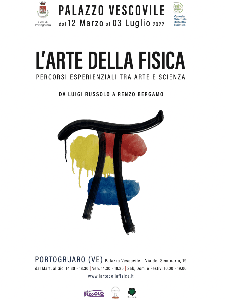 L'Arte della Fisica