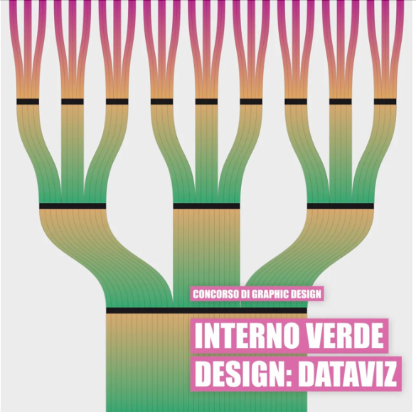 Bando Concorso Dataviz 2024