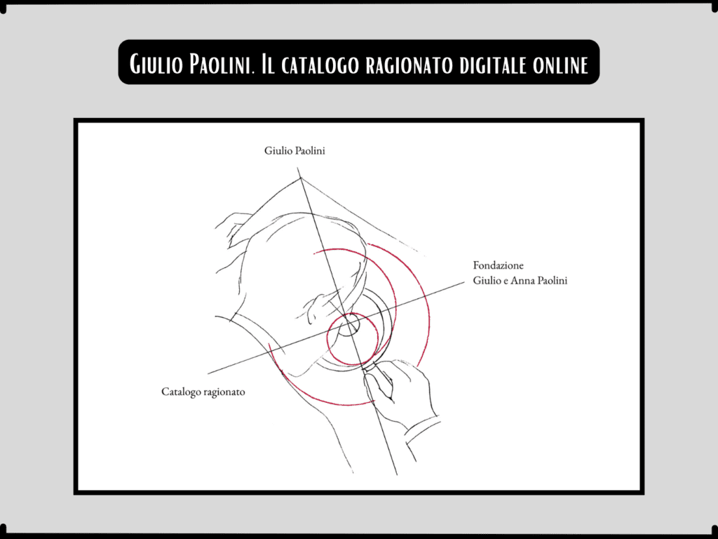 Giulio Paolini. Il catalogo ragionato digitale online